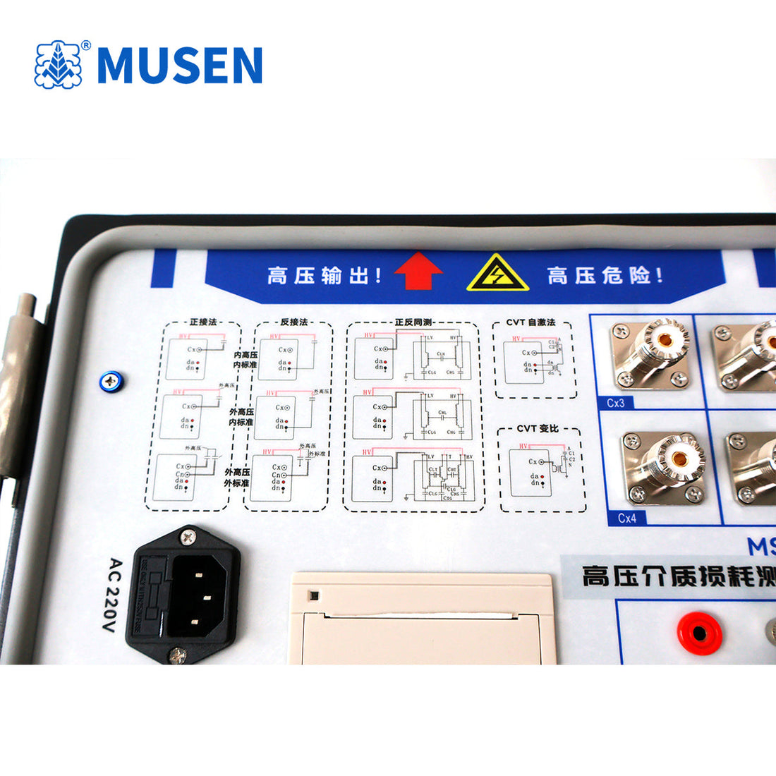 Which Industry Sectors Depend on the MS-101G Series Dielectric Loss Tester?
